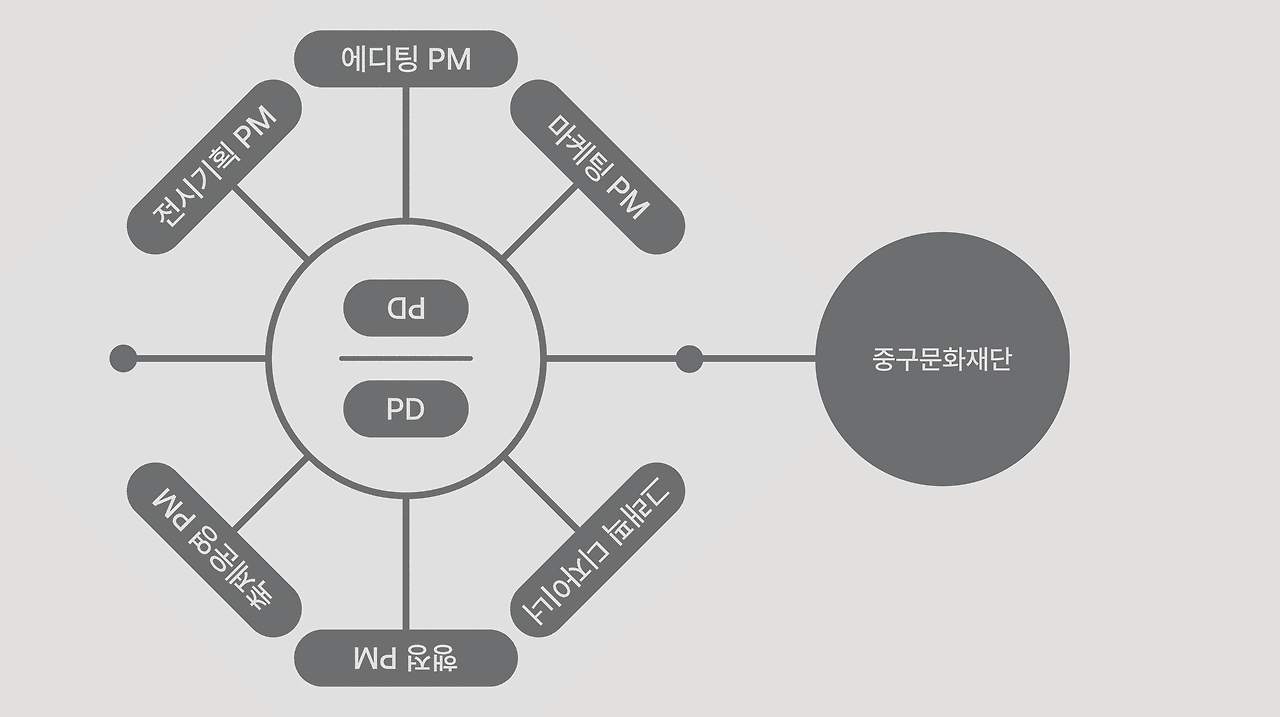 대지 25,2@2x-20.jpg