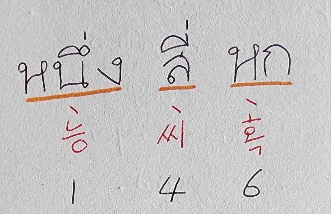 1-4-6