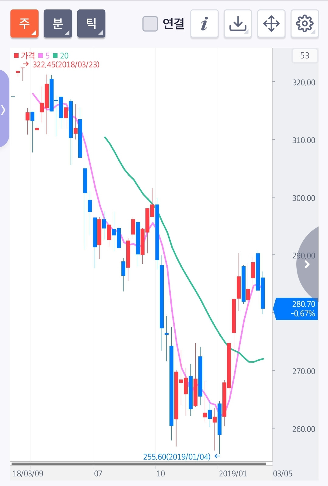 Screenshot_20190305-162415_Orda M Plus.jpg