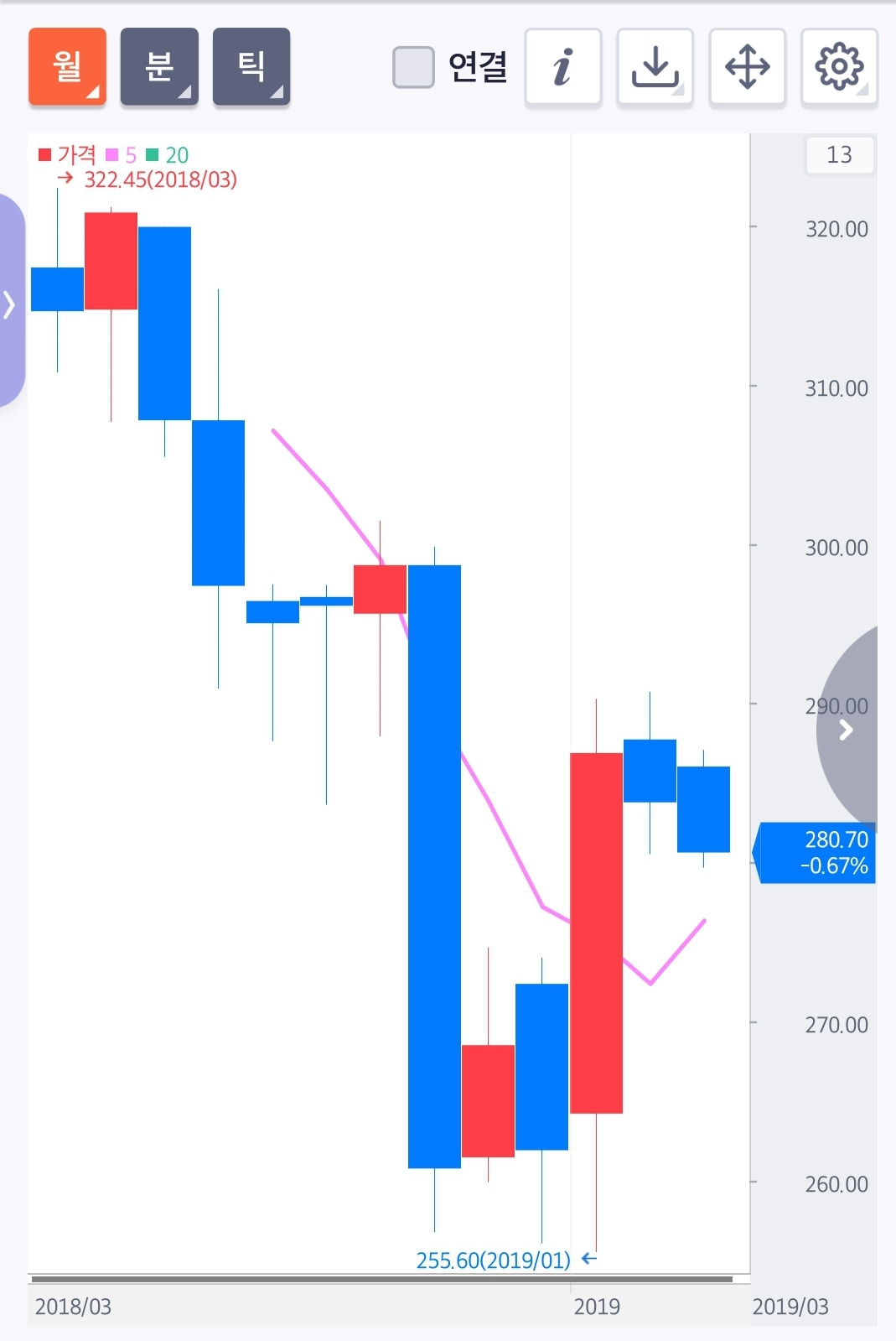 Screenshot_20190305-162502_Orda M Plus.jpg