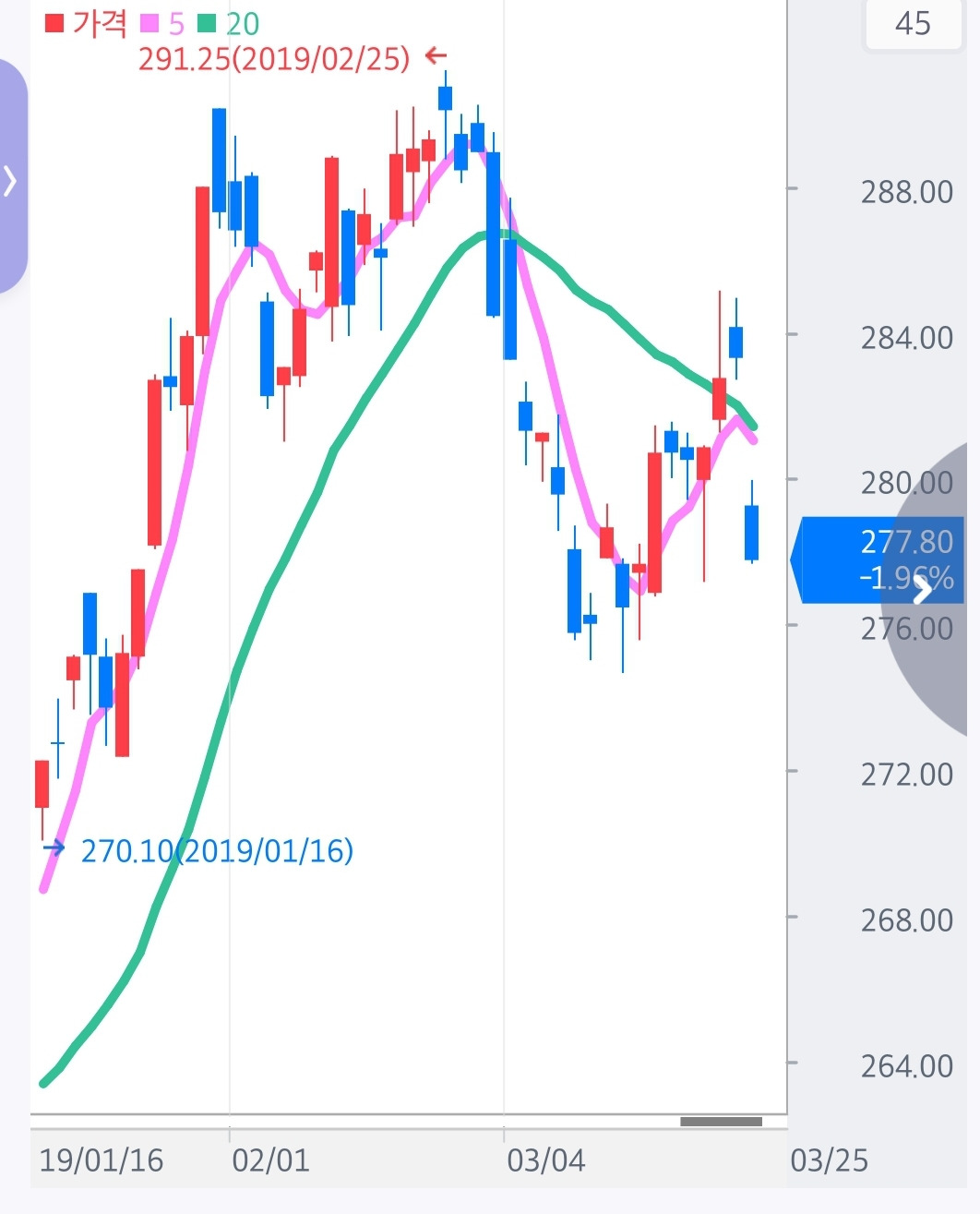 Screenshot_20190325-193825_Orda M Plus.jpg