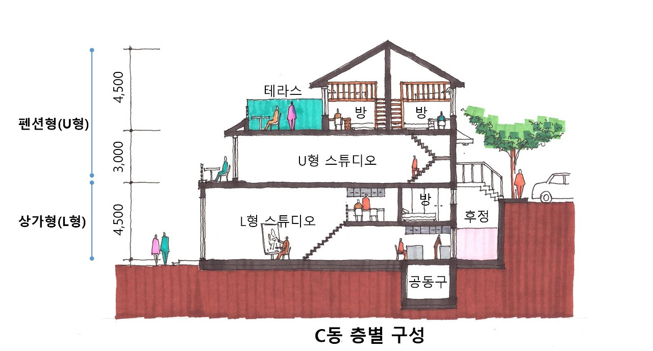 주석 2020-02-05 104705.jpg