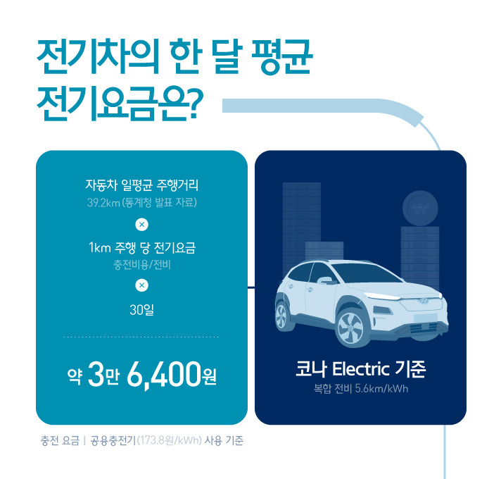 EV-charge-info5.jpg