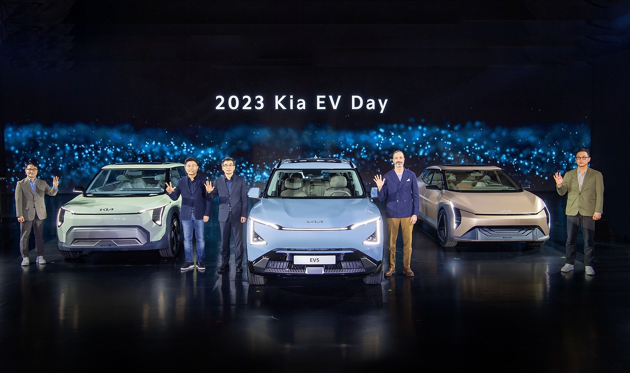 2023-KIA-EV-DAY14.jpg