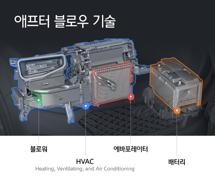hyundai-hvac-tech02.jpg
