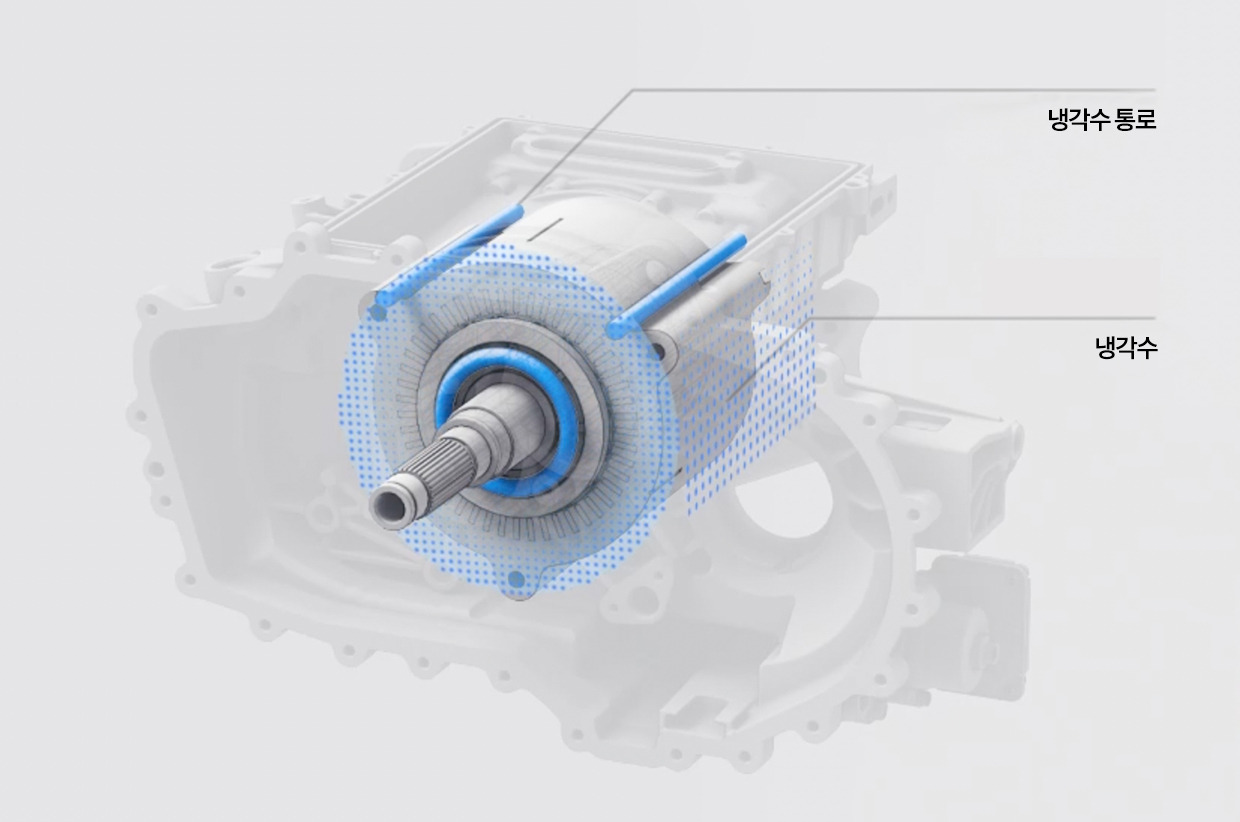 ev-highspeed-motor11.jpg