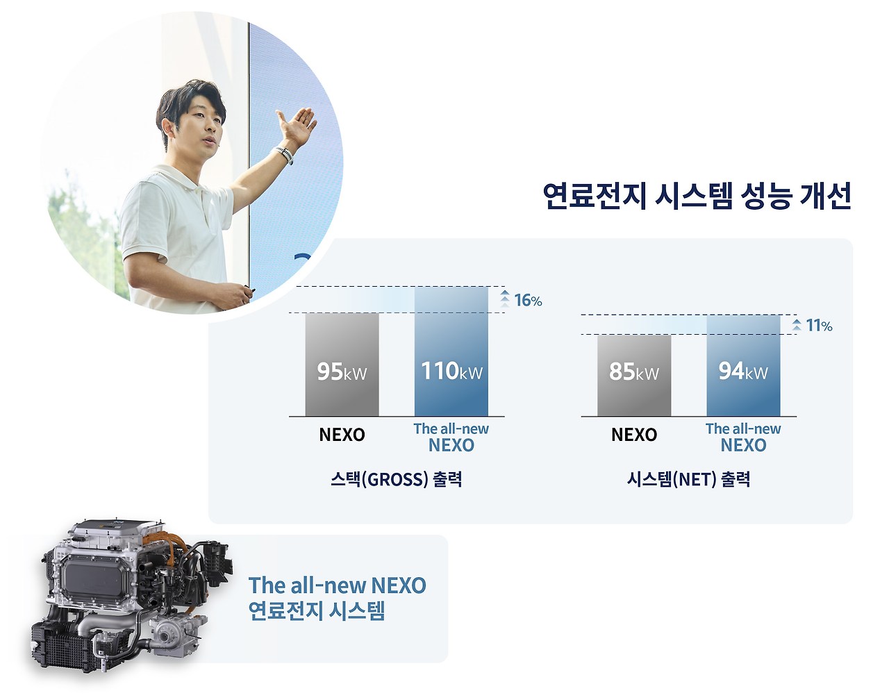 Nexo-Gen2-Tech-Talk5.jpg