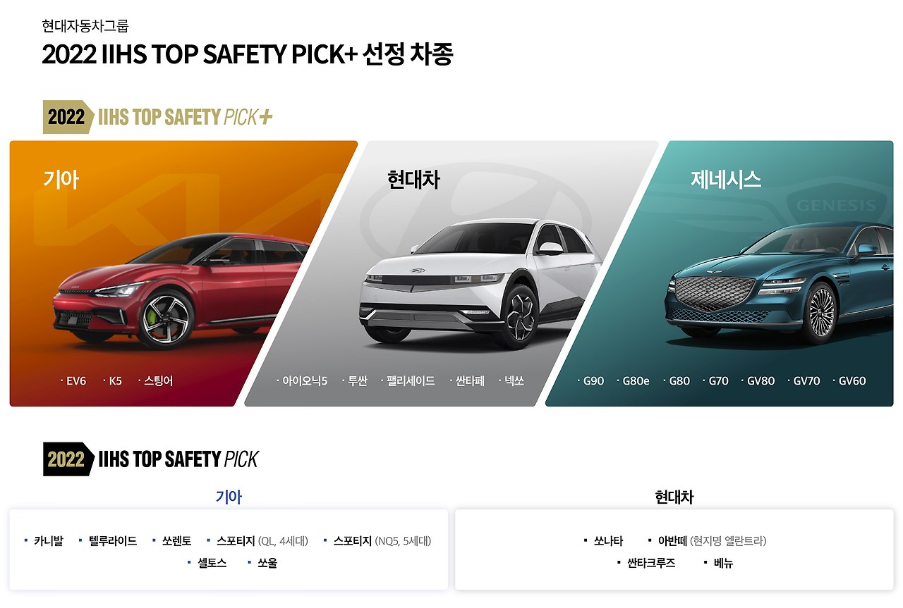 HMG-Passenger-Safety-MediaDay (2).jpg