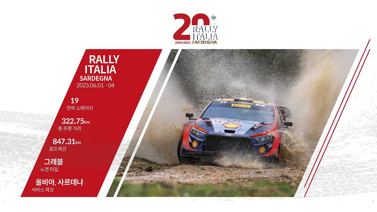 2023-WRC-R6-Italy5.jpg