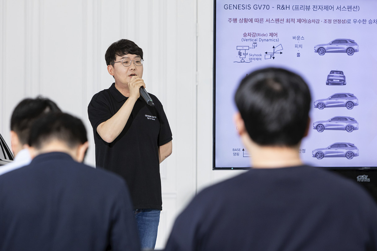 Genesis-GV70-Tech-Talk8.jpg