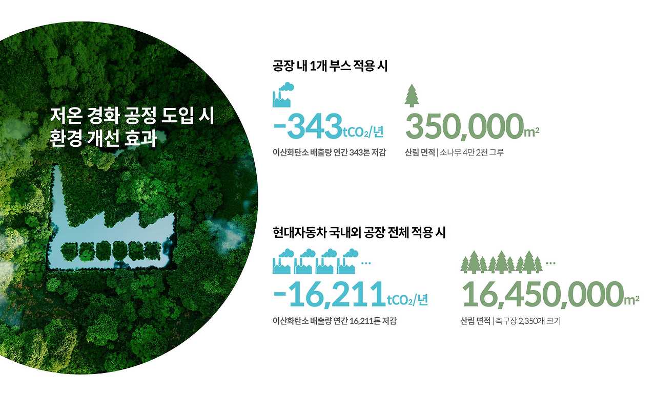 0822_저온경화-도정-기술-6-4_optimized copy.jpg