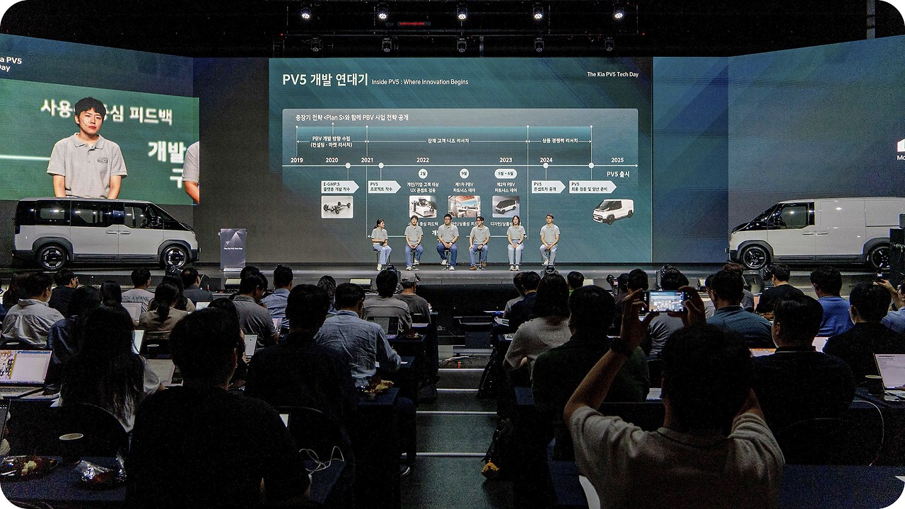 The-KIA-PV5-Techday3.jpg