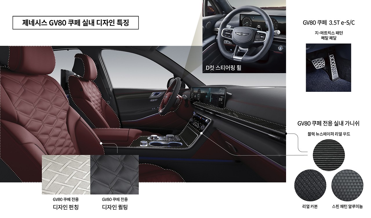 HMG_GV80 COUPE_008.jpg