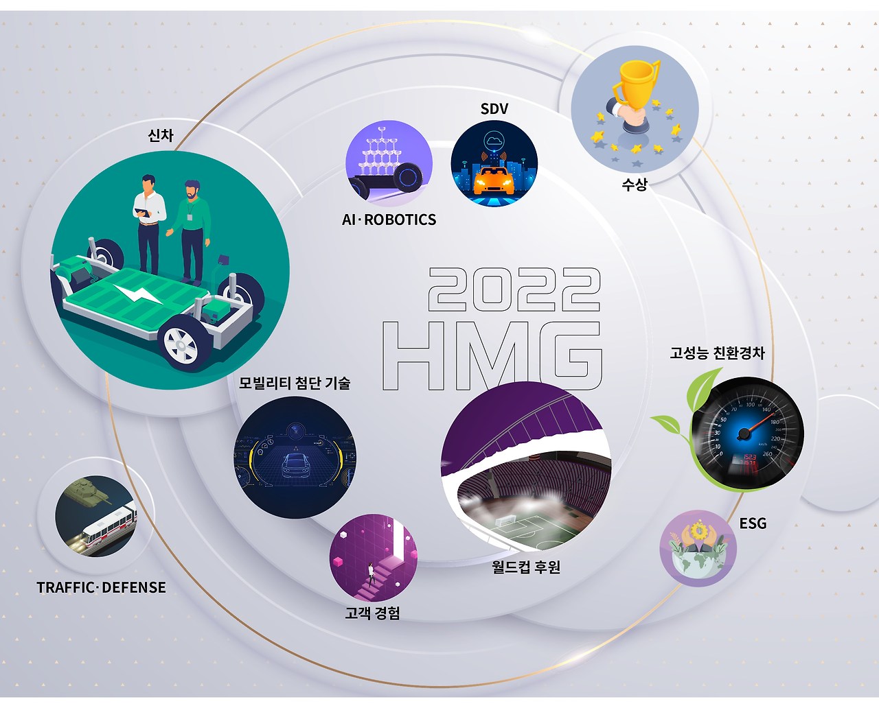 2022-hmg-year-end1.jpg