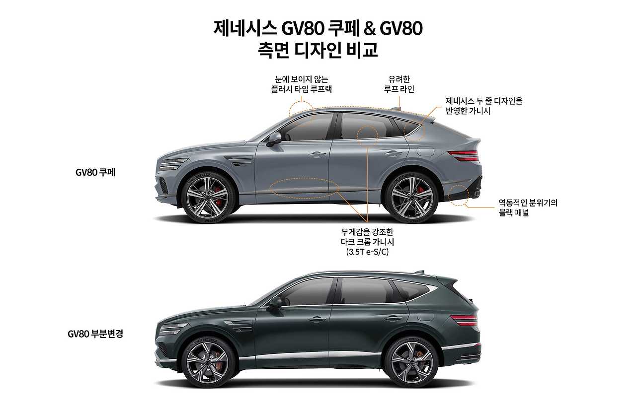 2023-genesis-gv80-fl-design6.jpg