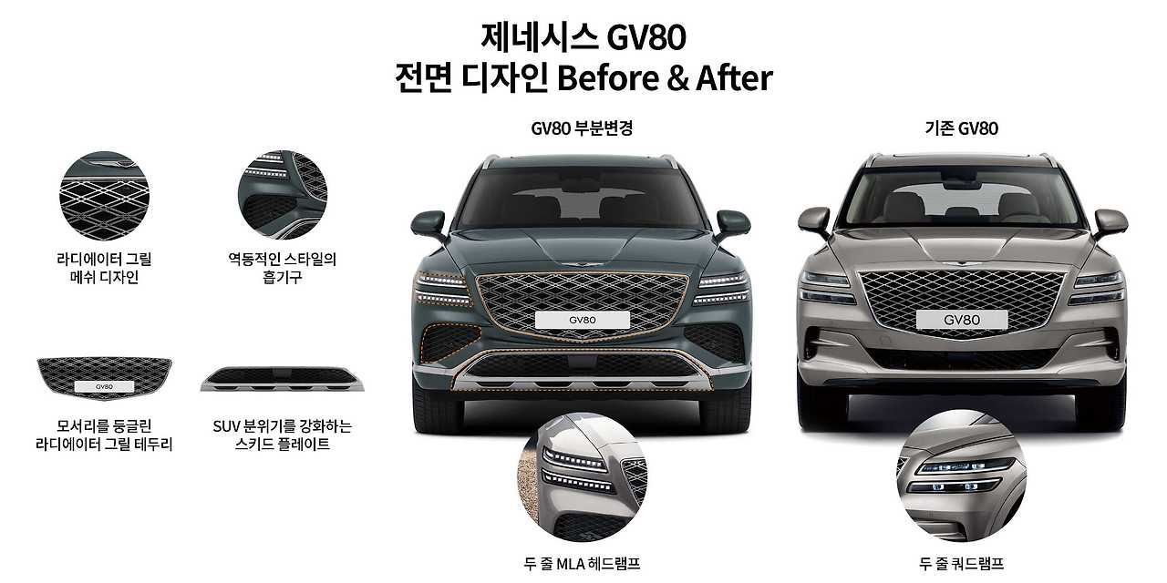 2023-genesis-gv80-fl-design2.jpg