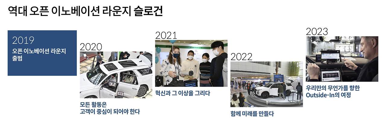 2023-Open-Innovation3.jpg