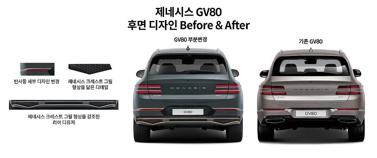 2023-genesis-gv80-fl-design4.jpg