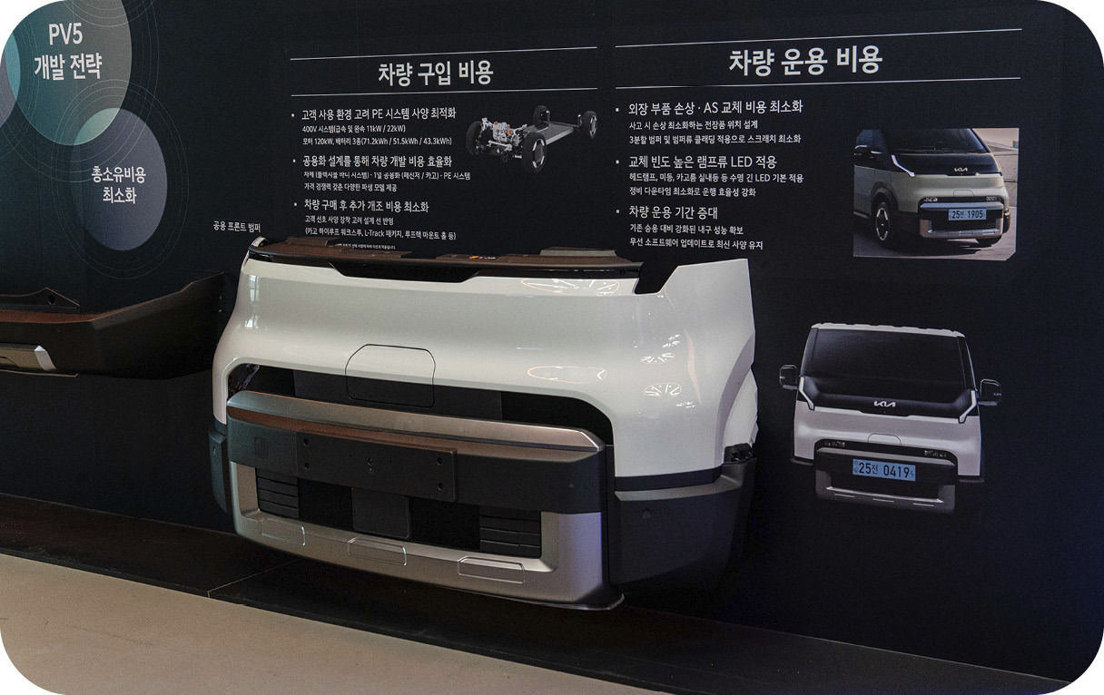 The-KIA-PV5-Techday8.jpg