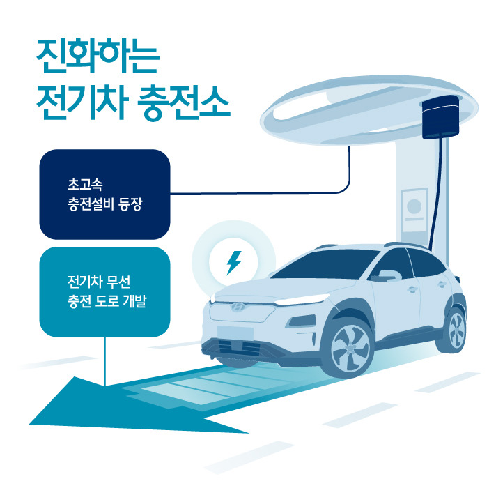 EV-charge-info8.jpg