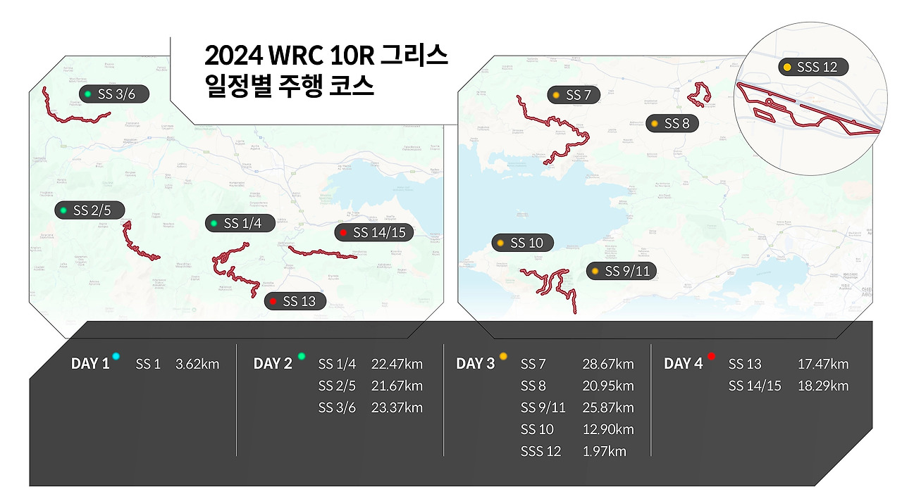 2024-WRC-R10-Acropolis_info1.jpg