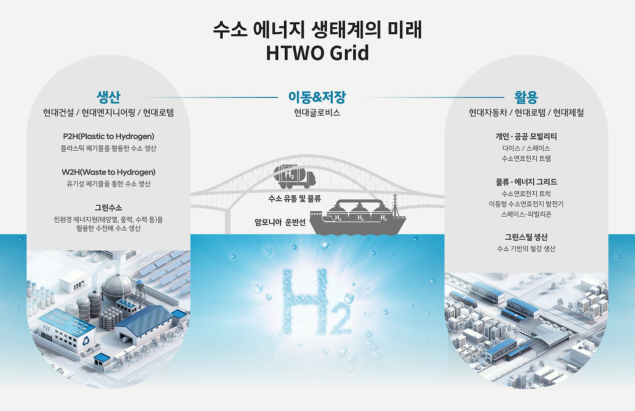 2024-hmg-ces-future-city6.jpg