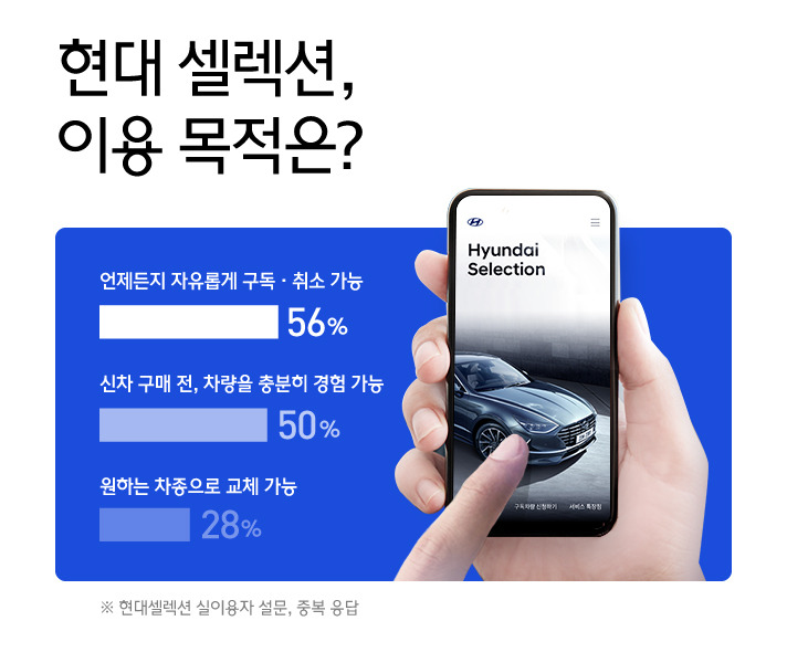 hyundai-selections5.jpg