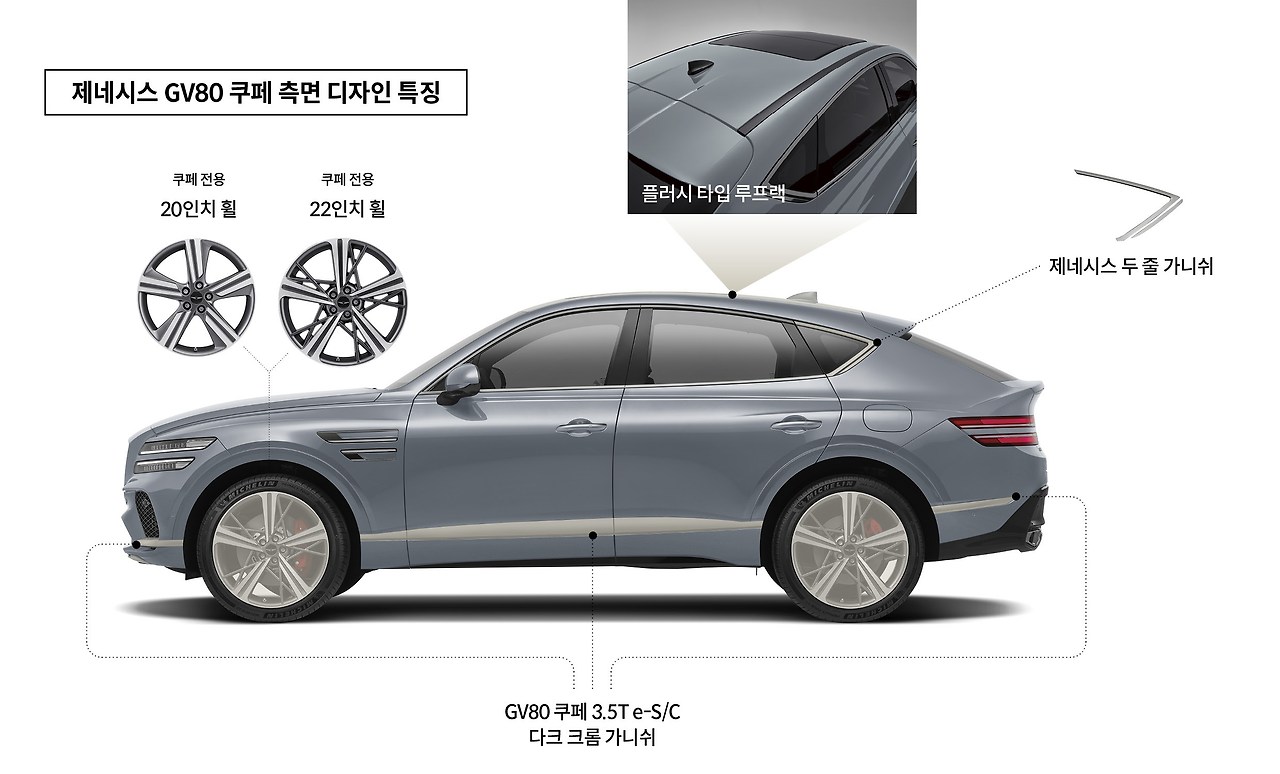 HMG_GV80 COUPE_004.jpg