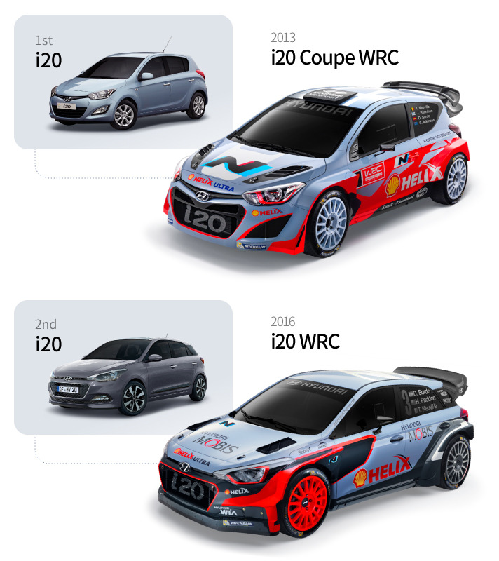 wrc-tech-internalization-chassis3.jpg