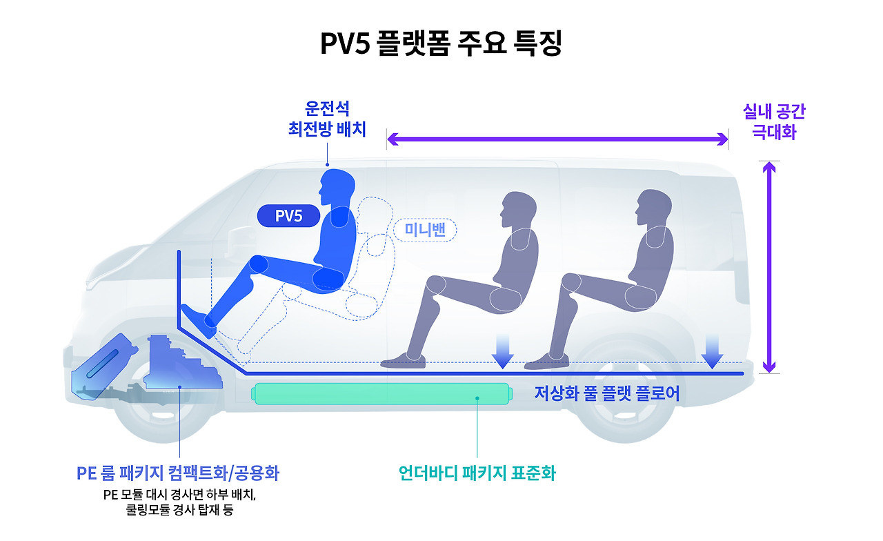PV5-Platform-Interview6.jpg