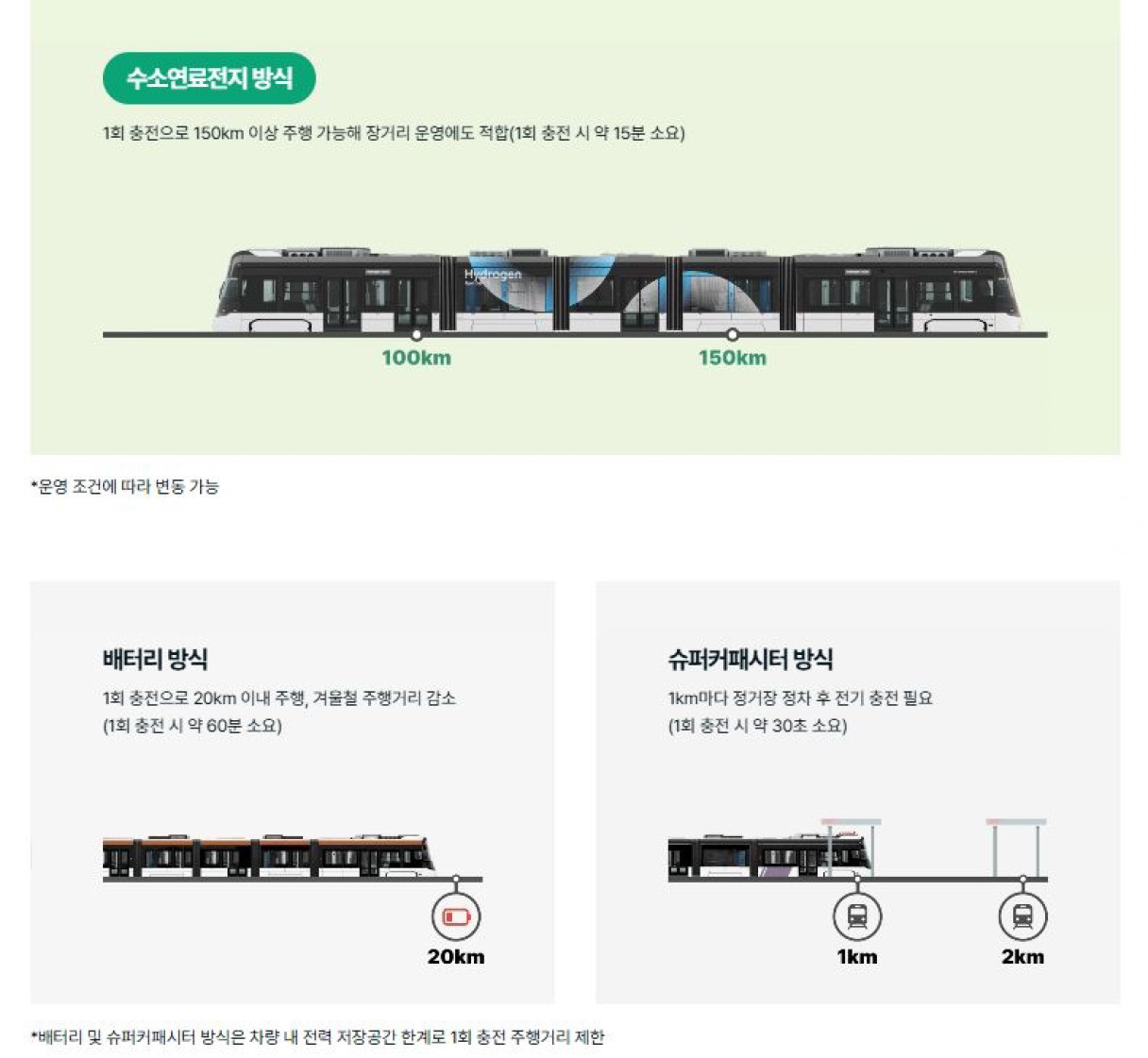 Rotem-Fuel-Cell-Tram-Microsite11.jpg