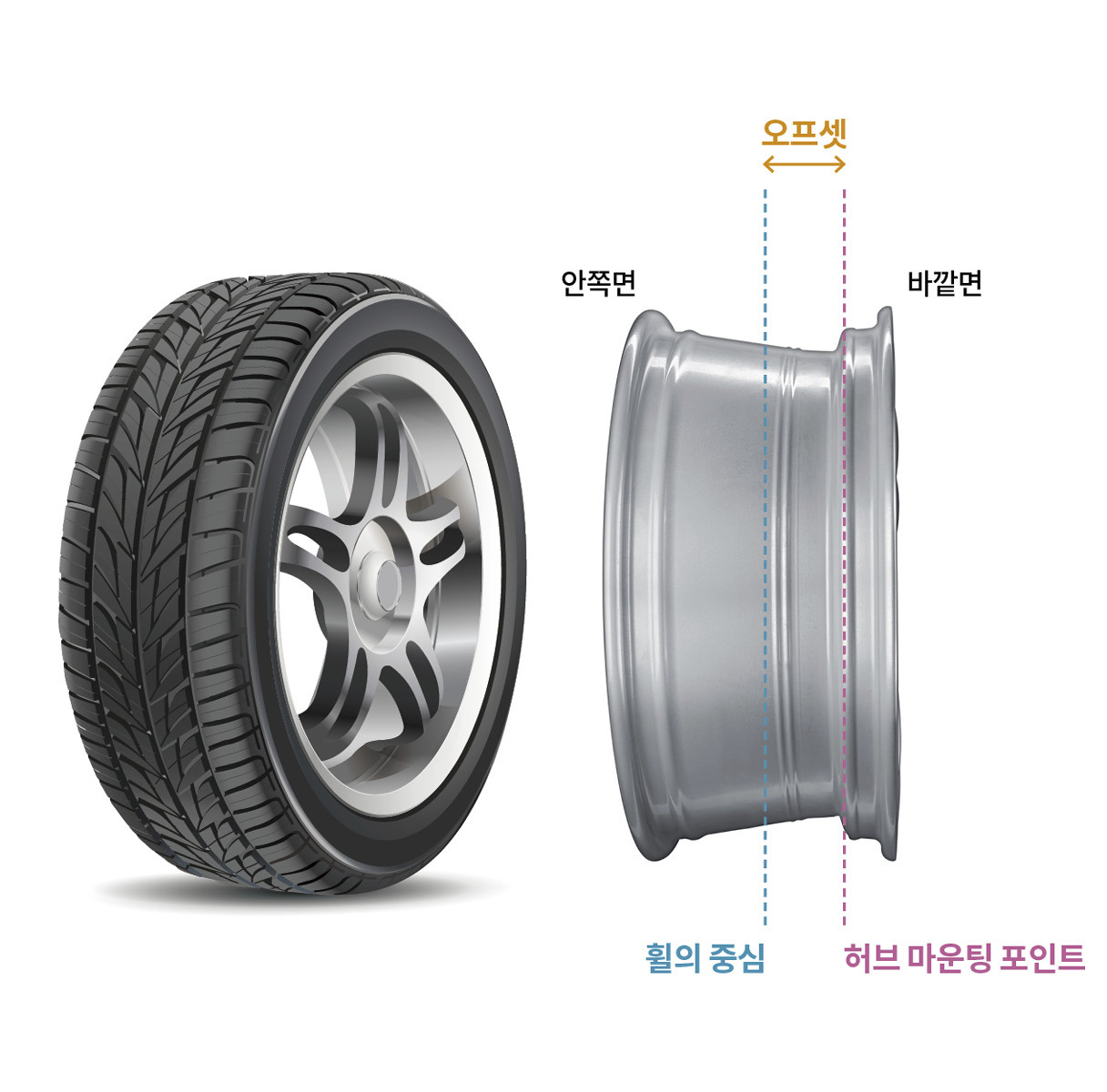 EV-Wheel-Design-Trend7.jpg