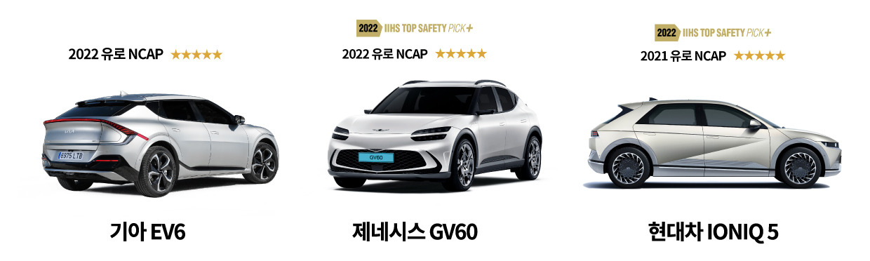 gv60-iihs-13.jpg