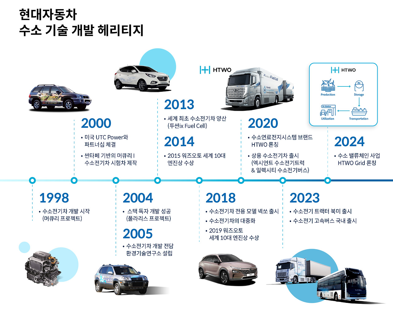 2024-hyundai-initium15.jpg