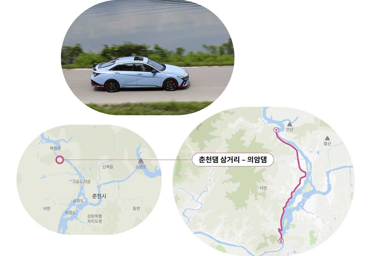 HMG_THE NEW AVANTE N DRIVE COURSE_015_optimized.jpg