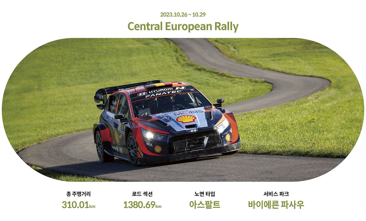 2023-WRC-R12-Central-Europe2.jpg