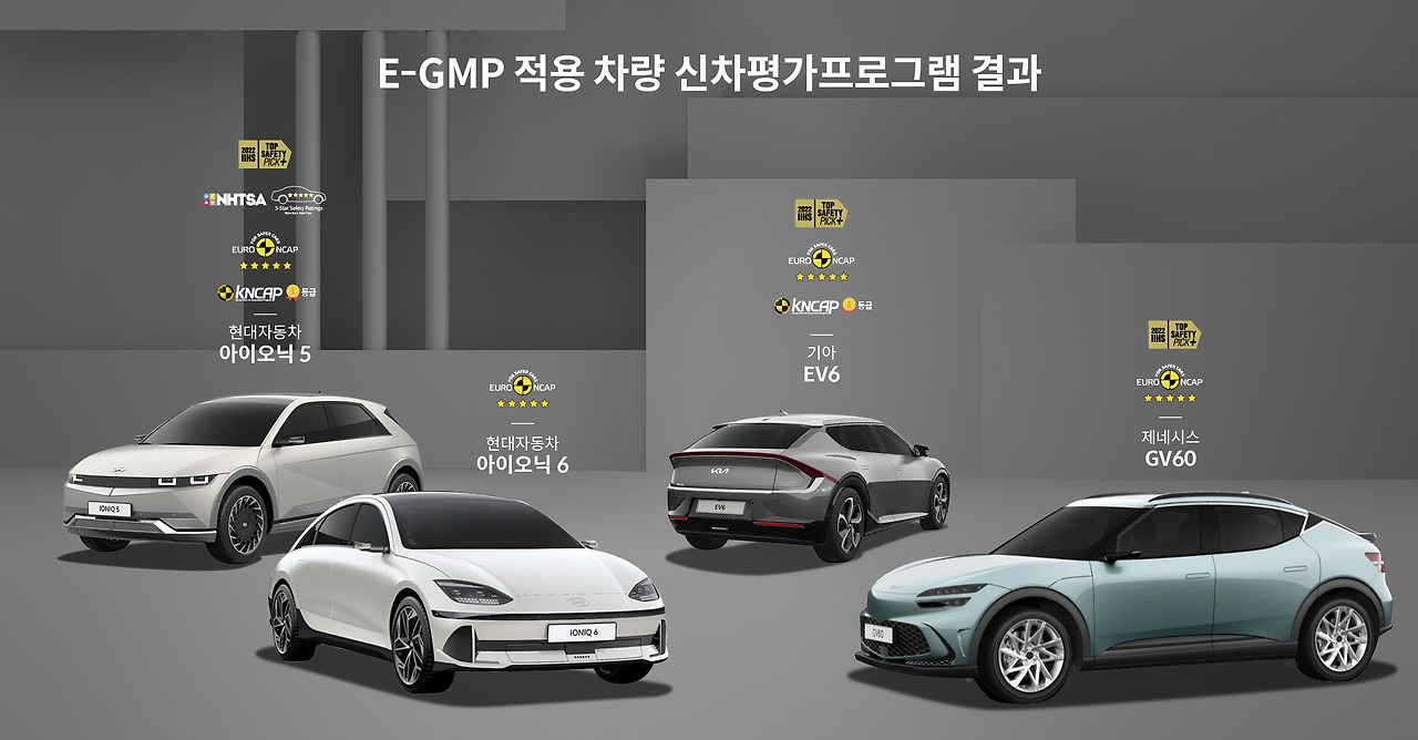 HMG-Passenger-Safety-MediaDay (13).jpg