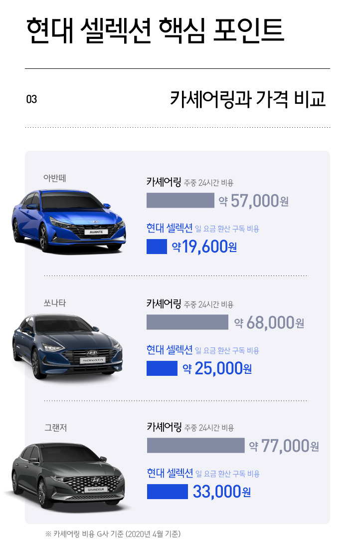 hyundai-selections9.jpg