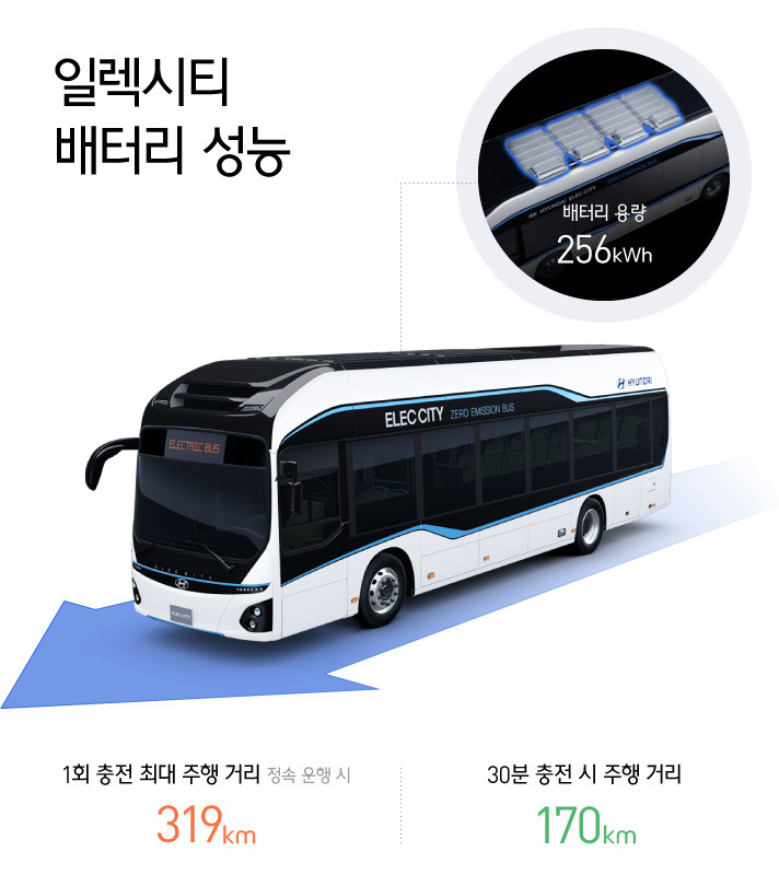 hybus04.jpg