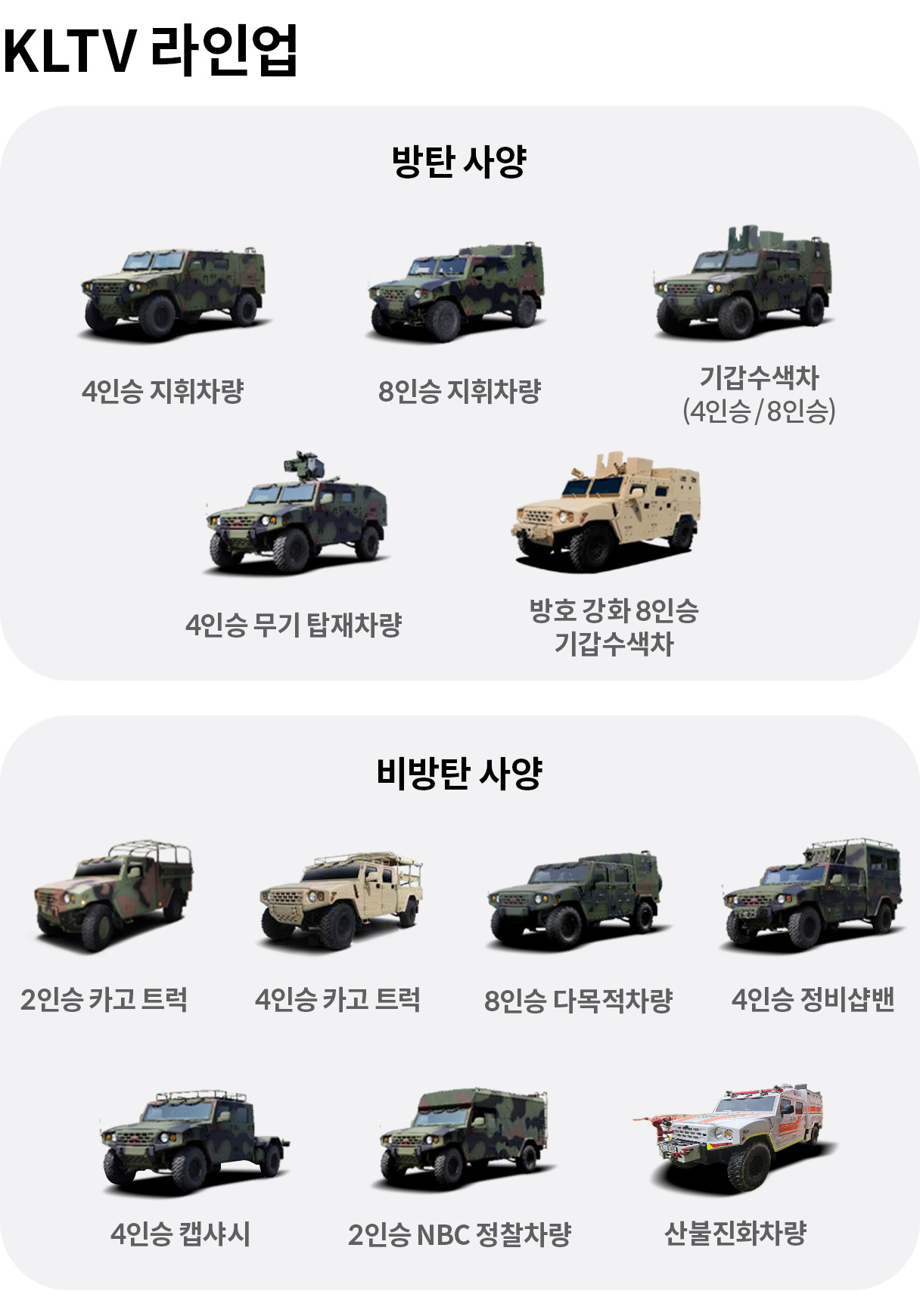KIA-MIL-Vehicle-History14.jpg