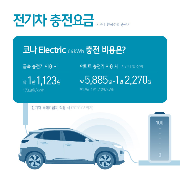 EV-charge-info4.jpg
