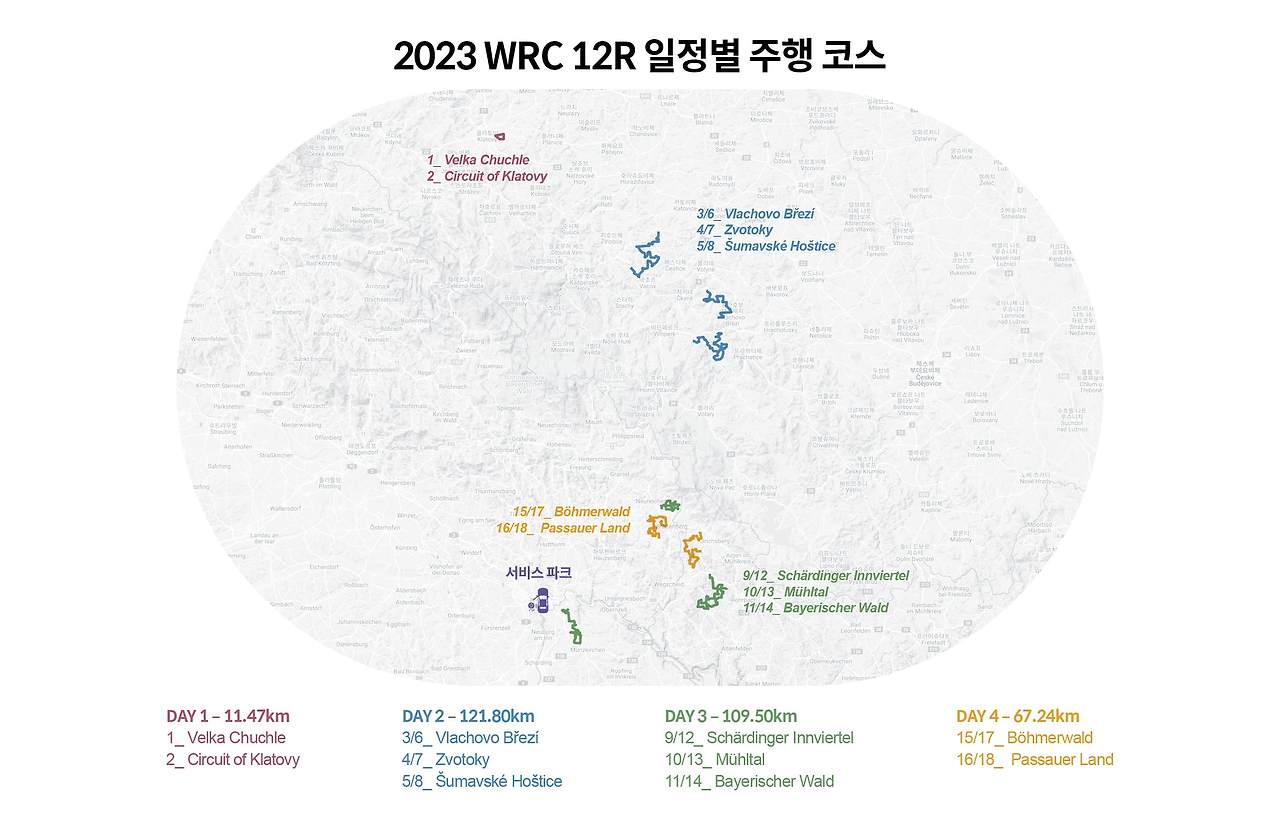 2023-WRC-R12-Central-Europe4.jpg