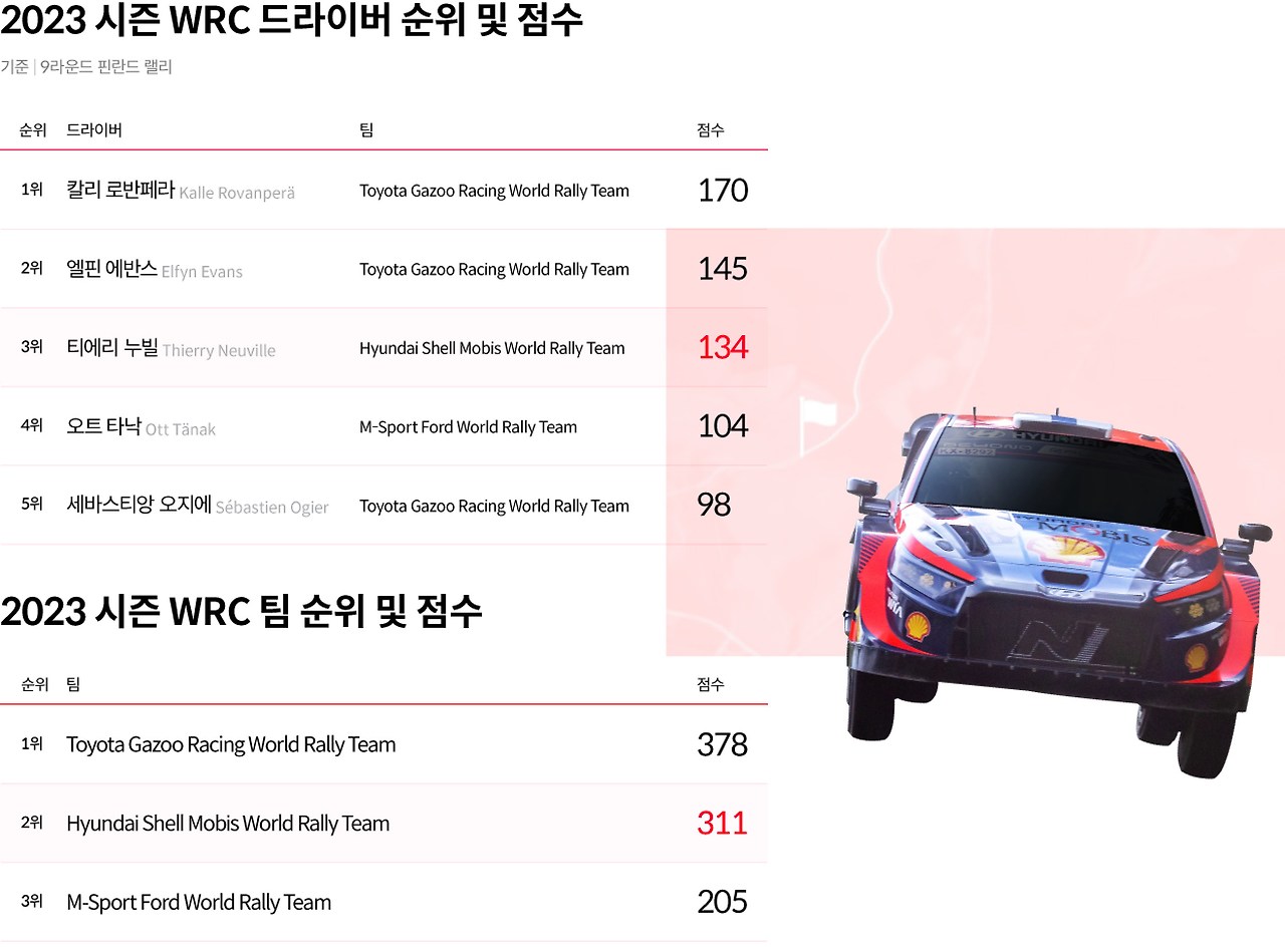 2023-wrc-9r20.jpg
