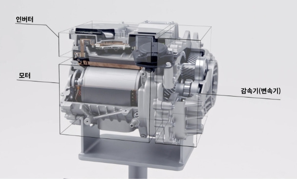 ev-highspeed-motor6.jpg