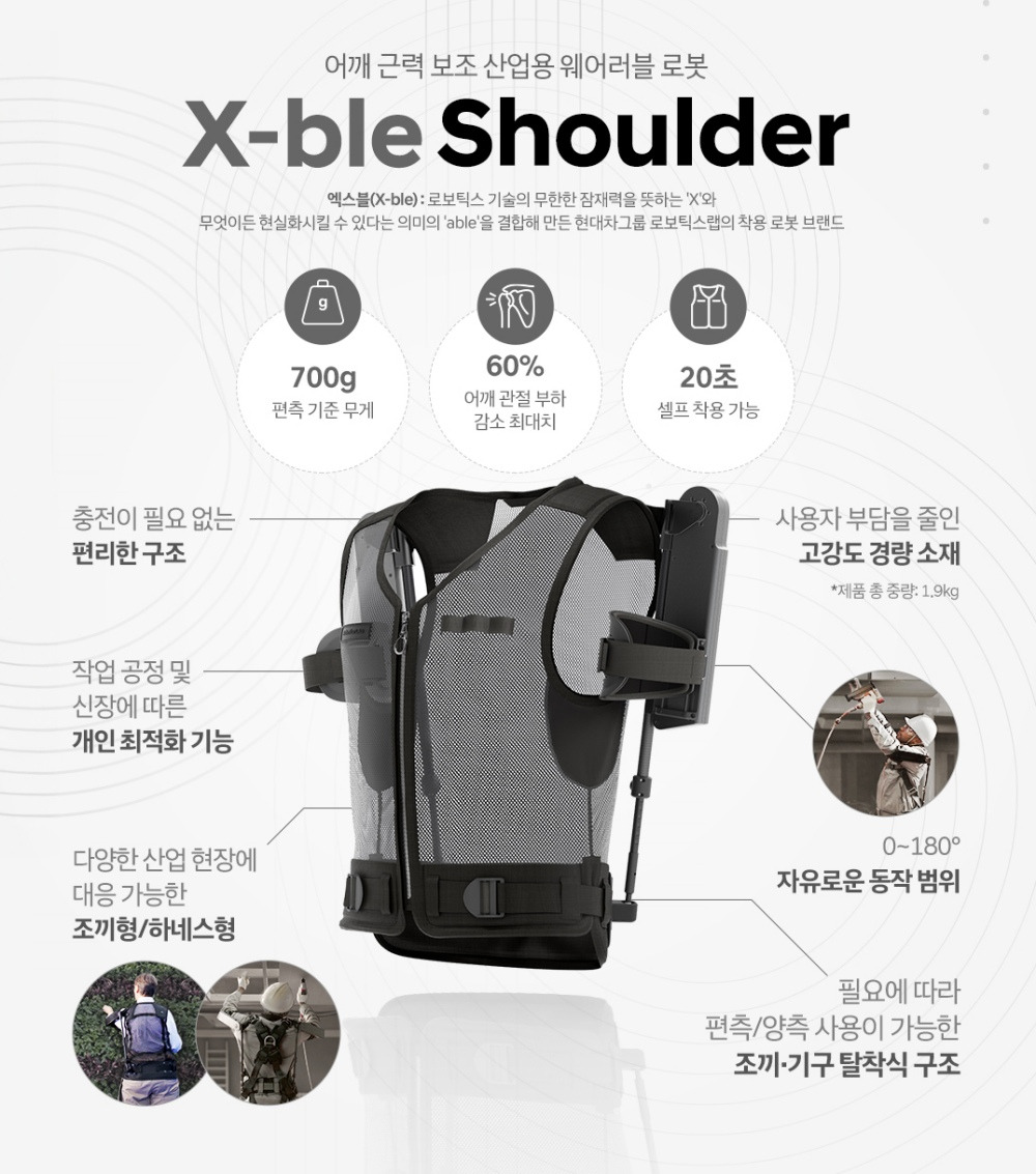 Robotics-Lab-Xble-Shoulder_Tech3.jpg