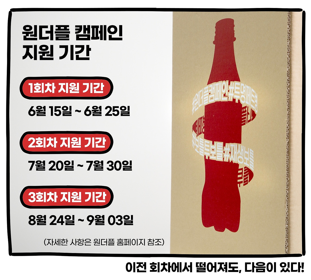 원더플 기간.jpg