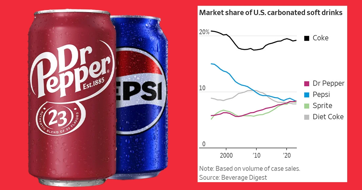 2인자 추락.jpg