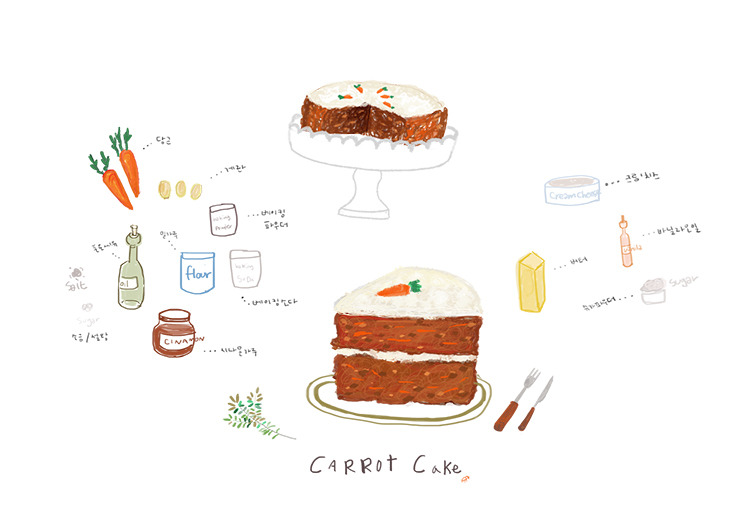 carrot_cake.jpg