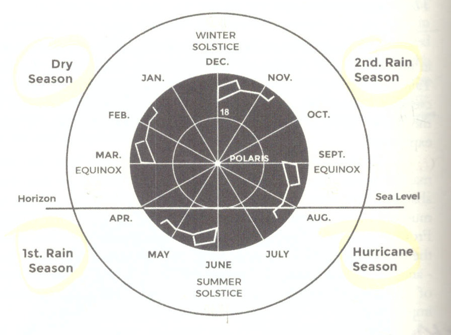 다이노의 24절기 001.jpg