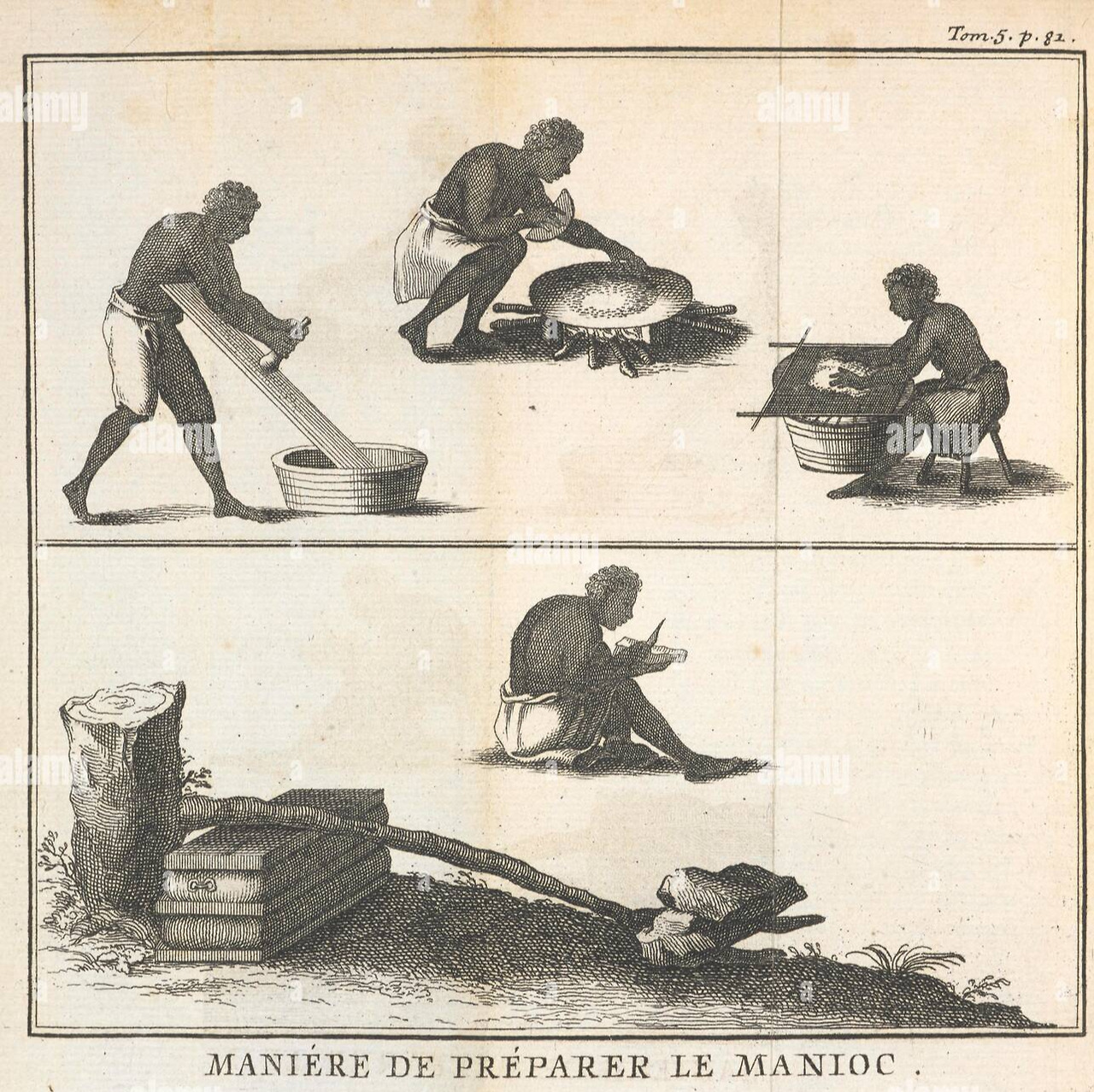 mania-re-de-pra-parer-le-de-mandioca-modo-de-preparar-la-yuca-la-almidonada-raiz-tuberosa-de-un-arbol-tropical-utilizados-como-alimento-en-los-paises-tropicales-nouvelle-relacion-de-l-afrique-occidentale-contenant-.jpg